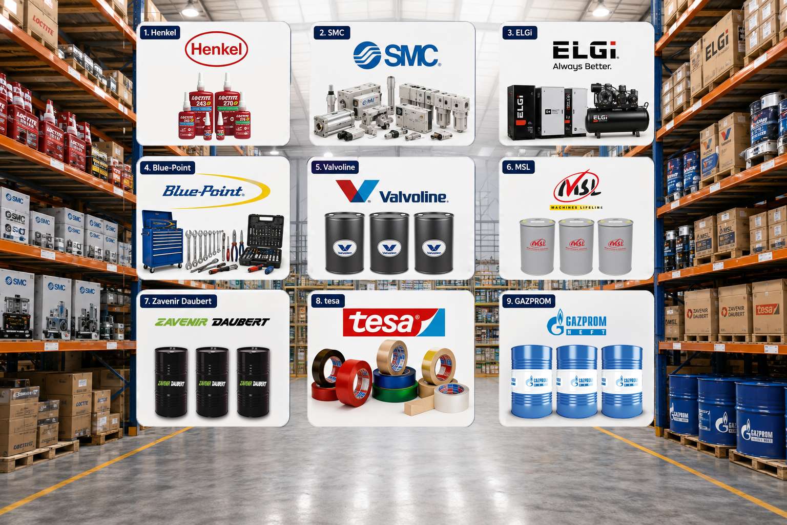 Raghavendra Chemicals industrial products and solutions
